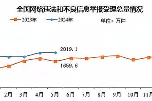 扎卡：我在德国比在瑞士更受认可 期待欧洲杯与危险的德国队交手